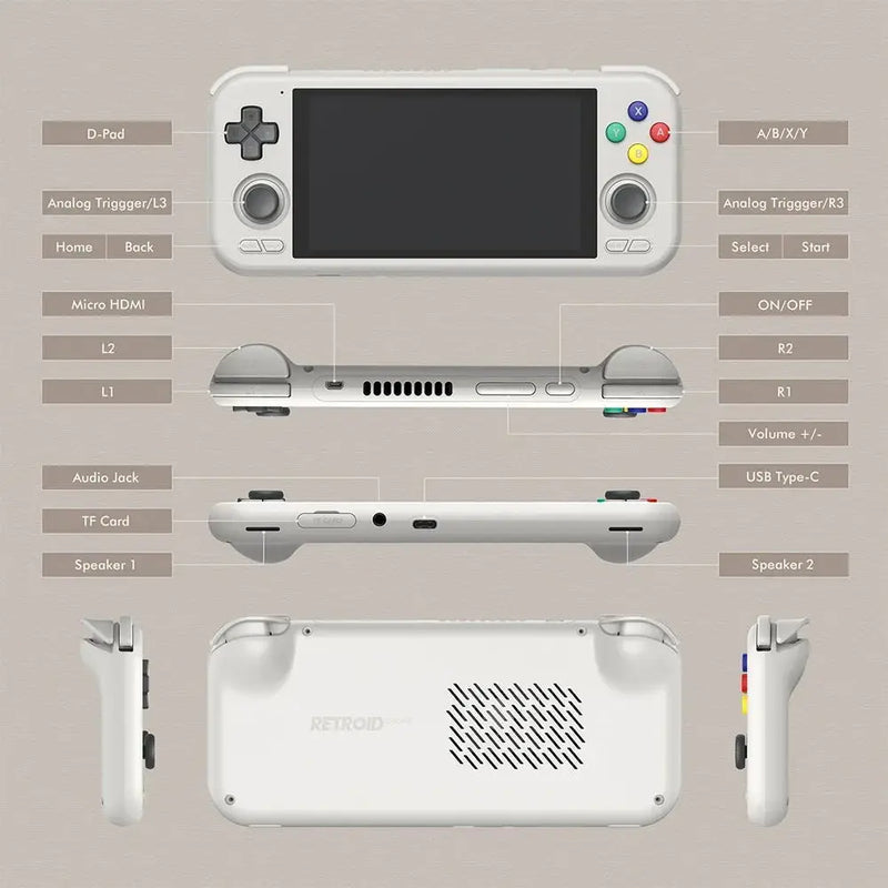 Retroid Pocket 4Pro Handheld Game Console