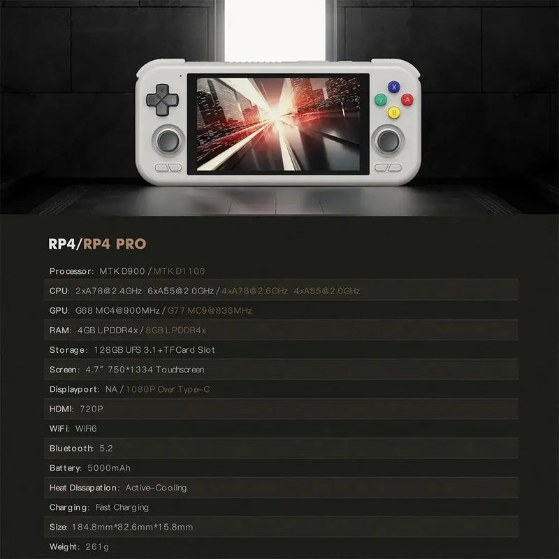 Retroid Pocket 4Pro Handheld Game Console