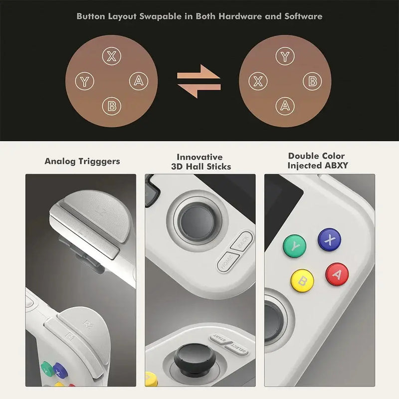 Retroid Pocket 4Pro Handheld Game Console